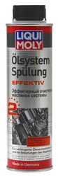 ����������� ���������� �������� ������� Oilsystem Spulung Effektiv �� Liqui moly ������ � ������������� �� ������ �����