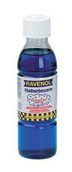 ����������� ������������������� �������� � ���������� ������� �� Ravenol ������ � ������������� �� ������ �����
