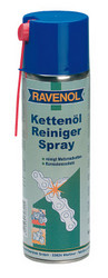 ����������-����� �� Ravenol ������ � ������������� �� ������ �����