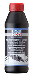 ���������� ���������� �������� ������� ��� �������� ����������� Pro-Line Diesel Partikelfilter Spulung �� Liqui moly ������ � ������������� �� ������ �����
