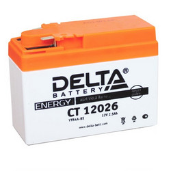 ������ ������������  Delta �������� 2,5 �/� � �������� ����� 45 � � ������������� �� ������ ����!