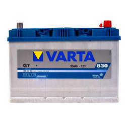 ������ ������������  Varta �������� 95 �/� � �������� ����� 830 � � ������������� �� ������ ����!
