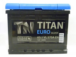 ������ ������������  Titan �������� 62 �/� � �������� ����� 570 � � ������������� �� ������ ����!