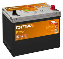 ������ ������������  Deta �������� 70 �/� � �������� ����� 540 � � ������������� �� ������ ����!