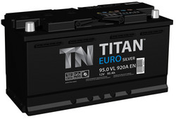 ������ ������������  Titan �������� 95 �/� � �������� ����� 920 � � ������������� �� ������ ����!