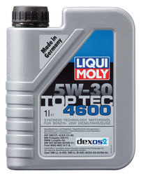 ������ �������� ����� Liqui moly ��-������������� �������� �����,  � ��������-�������� � �������������