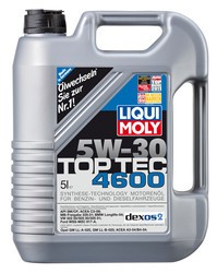 ������ �������� ����� Liqui moly ��-������������� �������� �����,  � ��������-�������� � �������������
