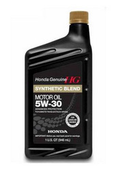 ������ �������� ����� Honda Fanfaro TSE,  � ��������-�������� � �������������