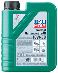 ������ �������� ����� Liqui moly ����������� �������� ����� ��� �������������,  � ��������-�������� � �������������