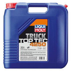 ������ �������� ����� Liqui moly Fanfaro LSX JP,  � ��������-�������� � �������������
