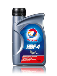 ������ ��������������� ����� Total ��������������� ����� Hbf 4,  � ��������-�������� � �������������